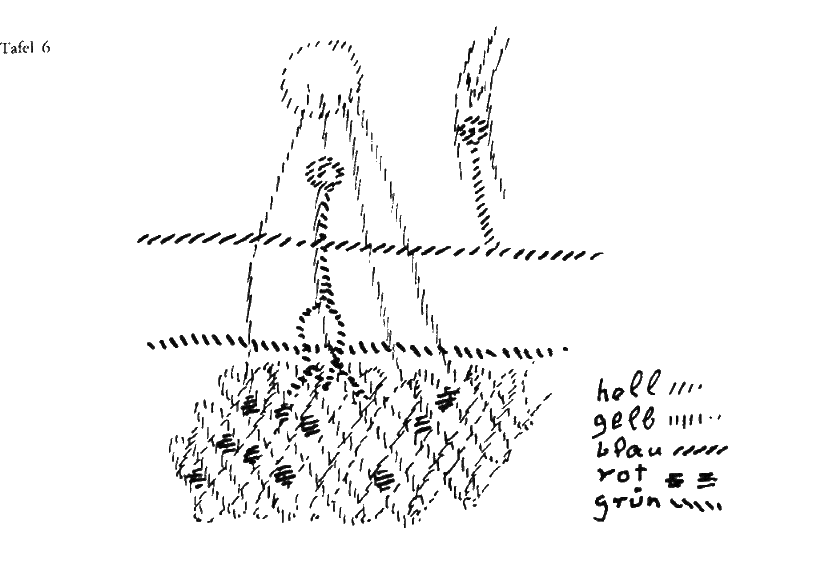 Zeichnung aus GA 327, S. 166