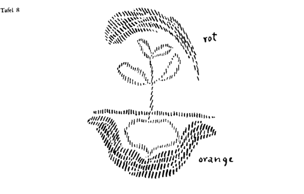 Zeichnung aus GA 327, S. 202