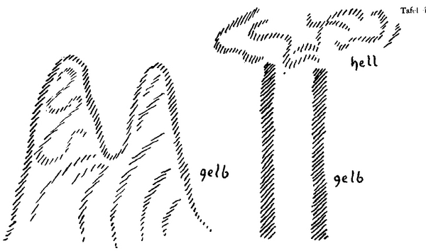 Zeichnung aus GA 327, S. 89